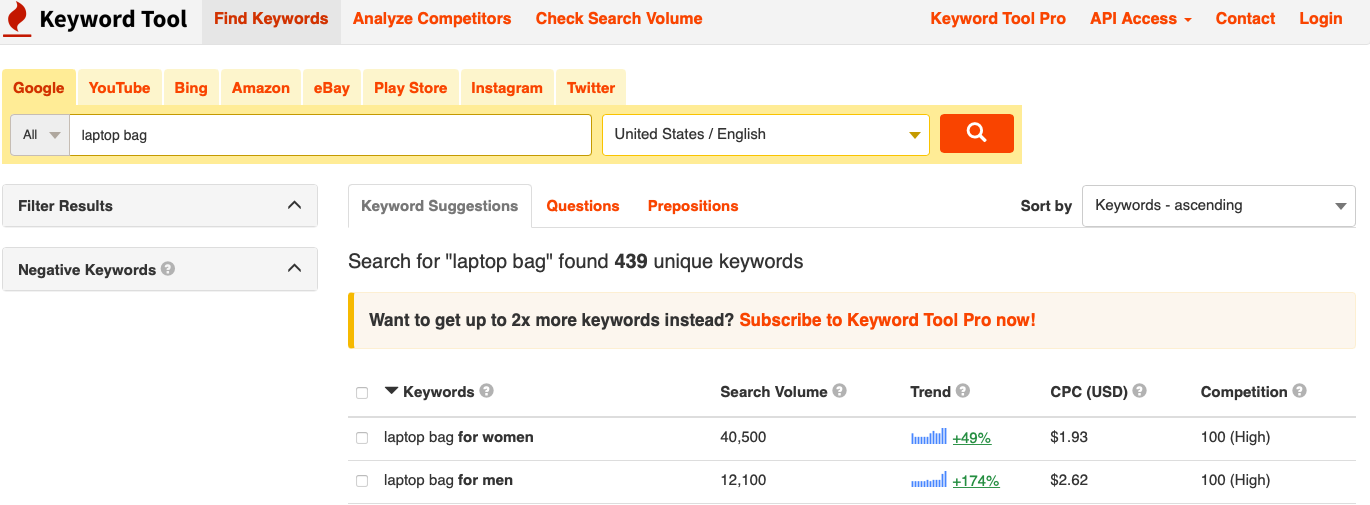 How to make Amazon keyword research for product listing?